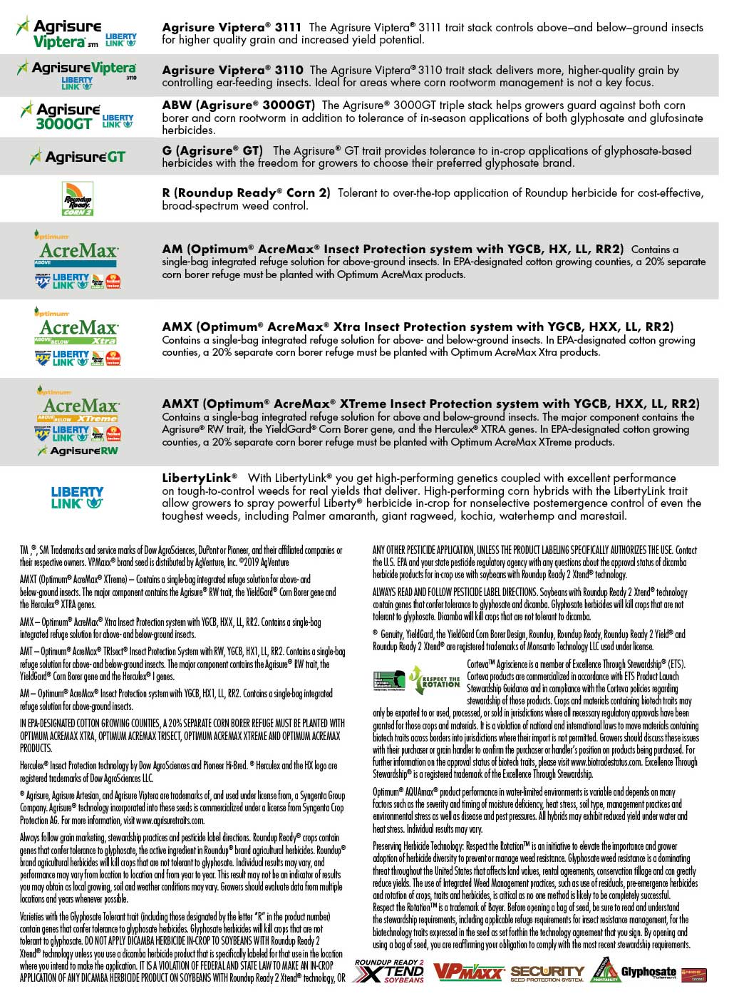 Agventure legal information