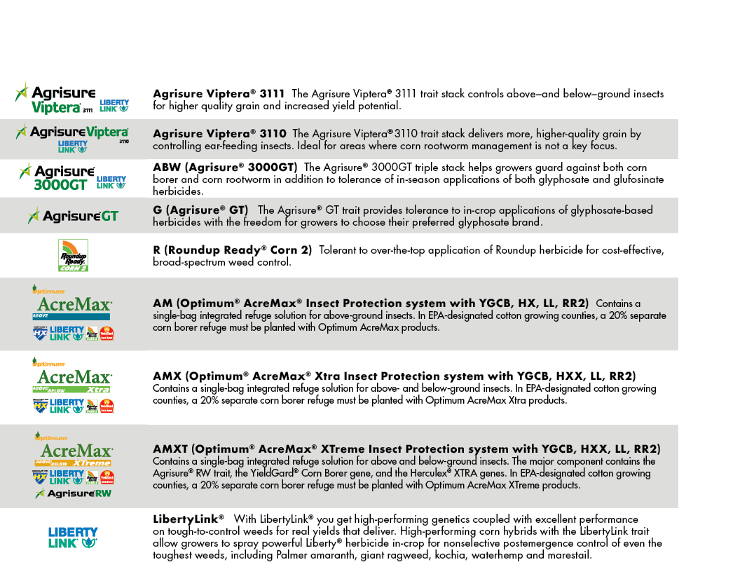 Treatment & Technology 